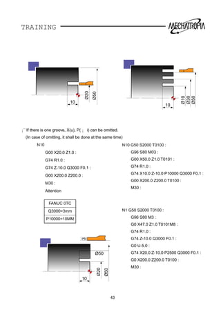 TRAINING
¡¯ If there is one groove, X(u), P( ¡ i) can be omitted.
(In case of omitting, it shall be done at the same time)
N10
G00 X20.0 Z1.0 :
G74 R1.0 :
G74 Z-10.0 Q3000 F0.1 :
G00 X200.0 Z200.0 :
M30 :
Attention
10
Ø20
3
Ø50
Ø50
43
N10 G50 S2000 T0100 :
G96 S80 M03 :
G00 X50.0 Z1.0 T0101 :
G74 R1.0 :
G74 X10.0 Z-10.0 P10000 Q3000 F0.1 :
G00 X200.0 Z200.0 T0100 :
M30 :
FANUC 0TC
Q3000=3mm
P10000=10MM
N1 G50 S2000 T0100 :
G96 S80 M3 :
G0 X47.0 Z1.0 T0101M8 :
G74 R1.0 :
G74 Z-10.0 Q3000 F0.1 :
G0 U-5.0 :
G74 X20.0 Z-10.0 P2500 Q3000 F0.1 :
G0 X200.0 Z200.0 T0100 :
M30 :
10
Ø20
Ø50
10
Ø10
Ø30
Ø50
 