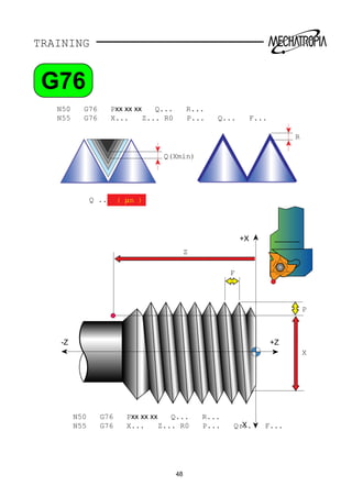 TRAINING
N50 G76 Pxx xx xx Q... R...
N55 G76 X... Z... R0 P... Q... F...
N50 G76 Pxx xx xx Q... R...
N55 G76 X... Z... R0 P... Q... F...
+Z-Z
+X
-X
P
X
Z
Q(Xmin)
Q ...
R
F
( µm )
48
G76
 