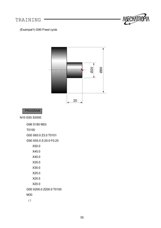 TRAINING
55
20
Ø20
Ø60
(Exampal1) G90 Fixed cycle
PROGRAM
N10 G50 S2000
G96 S180 M03
T0100
G00 X65.0 Z3.0 T0101
G90 X55.0 Z-20.0 F0.25
X50.0
X45.0
X40.0
X35.0
X30.0
X25.0
X20.5
X20.0
G00 X200.0 Z200.0 T0100
M30
ƒT
 