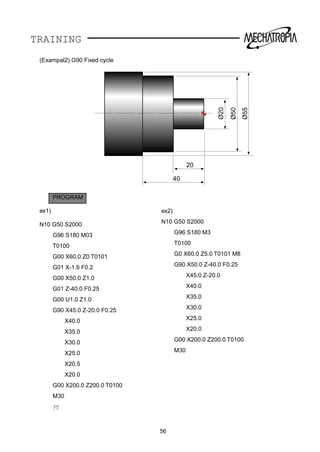 TRAINING
56
ex2)
N10 G50 S2000
G96 S180 M3
T0100
G0 X60.0 Z5.0 T0101 M8
G90 X50.0 Z-40.0 F0.25
X45.0 Z-20.0
X40.0
X35.0
X30.0
X25.0
X20.0
G00 X200.0 Z200.0 T0100
M30
Ø50
Ø55
20
40
Ø20
(Exampal2) G90 Fixed cycle
PROGRAM
ex1)
N10 G50 S2000
G96 S180 M03
T0100
G00 X60.0 Z0 T0101
G01 X-1.6 F0.2
G00 X50.0 Z1.0
G01 Z-40.0 F0.25
G00 U1.0 Z1.0
G90 X45.0 Z-20.0 F0.25
X40.0
X35.0
X30.0
X25.0
X20.5
X20.0
G00 X200.0 Z200.0 T0100
M30
ƒT
 