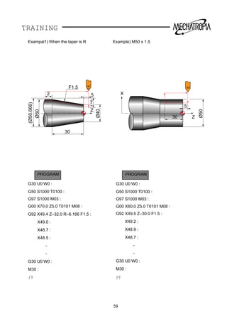 TRAINING
59
X
Z
5
30
Ø50
Z
5
F1.5 60
30
2
Ø40
Ø50
(Ø50.666)
6.166
60
Exampal1) When the taper is R Example) M50 x 1.5
PROGRAM
G30 U0 W0 :
G50 S1000 T0100 :
G97 S1000 M03 :
G00 X70.0 Z5.0 T0101 M08 :
G92 X49.4 Z–32.0 R–6.166 F1.5 :
X49.0 :
X48.7 :
X48.5 :
-
-
G30 U0 W0 :
M30 :
ƒT
PROGRAM
G30 U0 W0 :
G50 S1000 T0100 :
G97 S1000 M03 :
G00 X60.0 Z5.0 T0101 M08 :
G92 X49.5 Z–30.0 F1.5 :
X49.2 :
X48.9 :
X48.7 :
-
-
G30 U0 W0 :
M30 :
ƒT
 