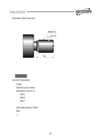 TRAINING
60
30
P=1.5
M30x1.5
(Exampal1) G90 Fixed cycle
PROGRAM
N10 G97 S1000 M03
T0300
G00 X35.0 Z5.0 T0303
G92 X29.5 Z-32.0 F1.5
X29.2
X28.9
X28.7
:
G00 X200.0 Z200.0 T0300
M30
ƒT
 