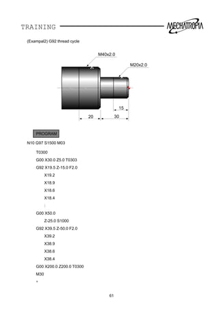 TRAINING
61
30
15
20
M40x2.0
M20x2.0
(Exampal2) G92 thread cycle
PROGRAM
N10 G97 S1500 M03
T0300
G00 X30.0 Z5.0 T0303
G92 X19.5 Z-15.0 F2.0
X19.2
X18.9
X18.6
X18.4
:
G00 X50.0
Z-25.0 S1000
G92 X39.5 Z-50.0 F2.0
X39.2
X38.9
X38.6
X38.4
G00 X200.0 Z200.0 T0300
M30
∗
 