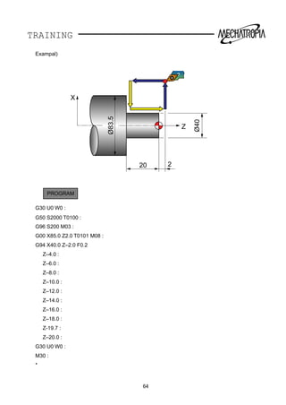 TRAINING
Exampal)
PROGRAM
G30 U0 W0 :
G50 S2000 T0100 :
G96 S200 M03 :
G00 X85.0 Z2.0 T0101 M08 :
G94 X40.0 Z–2.0 F0.2
Z–4.0 :
Z–6.0 :
Z–8.0 :
Z–10.0 :
Z–12.0 :
Z–14.0 :
Z–16.0 :
Z–18.0 :
Z-19.7 :
Z–20.0 :
G30 U0 W0 :
M30 :
*
64
X
Z
20 2
Ø40
Ø83.5
 