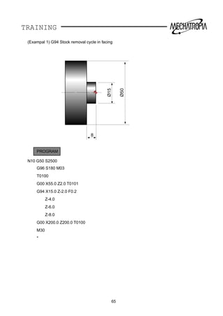 TRAINING
(Exampal 1) G94 Stock removal cycle in facing
PROGRAM
N10 G50 S2500
G96 S180 M03
T0100
G00 X55.0 Z2.0 T0101
G94 X15.0 Z-2.0 F0.2
Z-4.0
Z-6.0
Z-8.0
G00 X200.0 Z200.0 T0100
M30
*
65
8
Ø15
Ø50
 