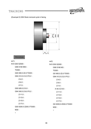 TRAINING
(Exampal 2) G94 Stock removal cycle in facing
PROGRAM
ex1)
N10 G50 S2500 :
G96 S180 M03 :
T0300 :
G00 X85.0 Z2.0 T0303 :
G94 X12.0 Z-2.0 F0.2 :
Z-4.0 :
Z-6.0 :
Z-7.0 :
G00 X85.0 Z-5.0 :
G94 X40.0 Z-9.0 F0.2 :
Z-11.0 :
Z-13.0 :
Z-15.0 :
Z-17.0 :
G00 X200.0 Z200.0 T0300 :
M30 :
∗
66
ex2)
N10 G50 S2500 :
G96 S180 M3 :
T0300 :
G0 X85.0 Z2.0 T0303 :
G94 X12.0 Z-2.0 F0.2 :
Z-4.0 :
Z-6.0 :
Z-7.0 :
X 40.0 Z-9.0 :
Z-11.0 :
Z-13.0 :
Z-15.0 :
Z-17.0 :
G0 X200.0 Z200.0 T0300 :
M30 :
∗
Ø40
Ø80
710
Ø12
 