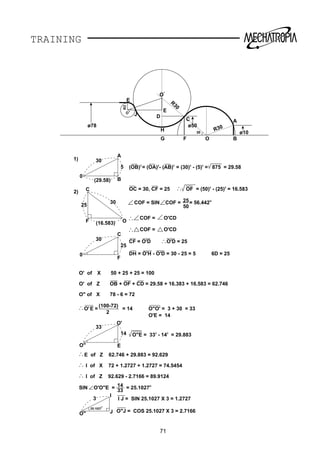 TRAINING
A
BOFG
H
E
D
C
E
J
ø78 ø50
R30
R30
R3
30 ø10
O
O'
0
5
30
A
B
C
25
30
(16.583)F O
(29.58)
(OB)2
= (OA)2
- (AB)2
= (30)2
- (5)2
= 875 = 29.58
0
25
30
C
F
1)
OC = 30, CF = 25
50
25COF = SIN COF = = 56.442O
OF = (50)2
- (25)2
= 16.583
CF = O'D O'D = 25
2)
COF = O'CD
DH = O'H - O'D = 30 - 25 = 5 6D = 25
O' of X 50 + 25 + 25 = 100
O' of Z OB + OF + CD = 29.58 + 16.383 + 16.583 = 62.746
O of X 78 - 6 = 72
O'E = = 14
2
(100-72)
OO' = 3 + 30 = 33
O'E = 14
33
14O'OE = = 25.1027O
E of Z 62.746 + 29.883 = 92.629
I of X 72 + 1.2727 + 1.2727 = 74.5454
I of Z 92.629 - 2.7166 = 89.9124
SIN
O'
O
O
I J = SIN 25.1027 X 3 = 1.2727
OJ = COS 25.1027 X 3 = 2.7166
OE = 332
- 142
= 29.883
COF = O'CD
14
33
E
I
25.1027
O
3
J
71
 