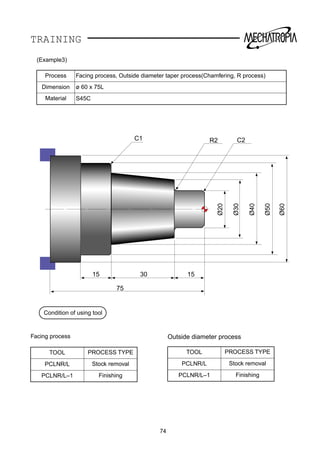 TRAINING
Ø20
Ø30
Ø40
Ø50
Ø60
15 30 15
C2R2C1
75
74
(Example3)
Process Facing process, Outside diameter taper process(Chamfering, R process)
Dimension ø 60 x 75L
Material S45C
Condition of using tool
Facing process
TOOL PROCESS TYPE
PCLNR/L Stock removal
PCLNR/L–1 Finishing
Outside diameter process
TOOL PROCESS TYPE
PCLNR/L Stock removal
PCLNR/L–1 Finishing
 
