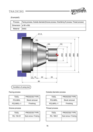 TRAINING
C2C2
R3
C1.5
80
5 10 20 25
Ø30
Ø40
Ø60
Ø80
Ø90
76
(Example5)
Process Facing process, Outside diameter(Groove process, Chamfering R process, Thread process)
Dimension ø 90 x 80L
Material S45C
Condition of using tool
Facing process
Groove process
TOOL PROCESS TYPE
PCLNR/L Stock removal
PCLNR/L–1 Finishing
TOOL PROCESS TYPE
R/L 154.91 Stock remova + Finishing
Outside diameter process
Thread process
TOOL PROCESS TYPE
PCLNR/L Stock removal
PCLNR/L–1 Finishing
TOOL PROCESS TYPE
R/L 166.0 Stock remova + Finishing
 