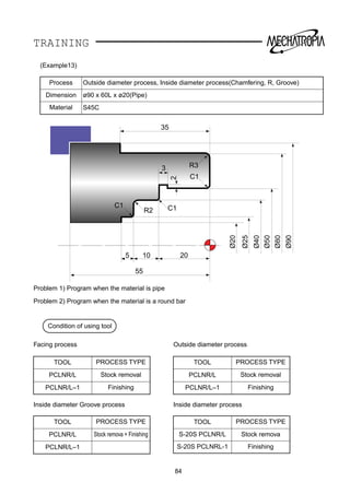 TRAINING
Ø25
55
105 20
35
Ø40
Ø50
Ø80
Ø90
Ø20
R2 C1
3 R3
C1
C1
2
Problem 1) Program when the material is pipe
Problem 2) Program when the material is a round bar
(Example13)
Process Outside diameter process, Inside diameter process(Chamfering, R, Groove)
Dimension ø90 x 60L x ø20(Pipe)
Material S45C
84
Condition of using tool
Facing process
Inside diameter Groove process
TOOL PROCESS TYPE
PCLNR/L Stock removal
PCLNR/L–1 Finishing
TOOL PROCESS TYPE
PCLNR/L Stock remova + Finishing
PCLNR/L–1
Outside diameter process
Inside diameter process
TOOL PROCESS TYPE
PCLNR/L Stock removal
PCLNR/L–1 Finishing
TOOL PROCESS TYPE
S-20S PCLNR/L Stock remova
S-20S PCLNRL-1 Finishing
 