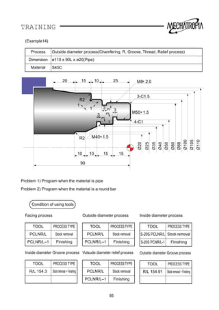 TRAINING
Ø25
90
1010 15 15
25
3-C1.5
4-C1
M8 2.0
+
M50 1.5
+
M40 1.5
+
101520
Ø35
Ø40
Ø50
Ø80
Ø88
Ø100
Ø105
Ø110
Ø20
3
3
3
33
3
R2
R2
1
1
Problem 1) Program when the material is pipe
Problem 2) Program when the material is a round bar
(Example14)
Process Outside diameter process(Chamfering, R, Groove, Thread, Relief process)
Dimension ø110 x 90L x ø20(Pipe)
Material S45C
85
Condition of using tools
Facing process
Inside diameter Groove process
TOOL PROCESS TYPE
PCLNR/L Stock removal
PCLNR/L–1 Finishing
TOOL PROCESS TYPE
R/L 154.3 Stockremoval+Finishing
Outside diameter process
Vutsude diameter relief process
TOOL PROCESS TYPE
PCLNR/L Stock removal
PCLNR/L–1 Finishing
TOOL PROCESS TYPE
PCLNR/L Stock removal
PCLNR/L–1 Finishing
Inside diameter process
Outside diameter Groove process
TOOL PROCESS TYPE
S-20S PCLNR/L Stock removal
S-20S PCNR/L-1 Finishing
TOOL PROCESS TYPE
R/L 154.91 Stockremoval+Finishing
 