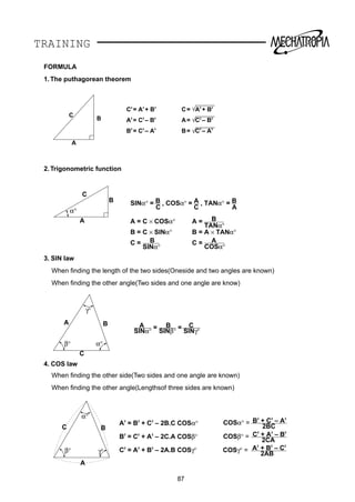TRAINING
FORMULA
1.The puthagorean theorem
2.Trigonometric function
3. SIN law
When ﬁnding the length of the two sides(Oneside and two angles are known)
When ﬁnding the other angle(Two sides and one angle are know)
4. COS law
When ﬁnding the other side(Two sides and one angle are known)
When ﬁnding the other angle(Lengthsof three sides are known)
C
BA
SINα°
=
SINβ°
=
SINγ°
β°
A B C
γ°
α°
C
B
A
SINα° = B , COSα° = A , TANα° = B
α°
A = C × COSα°
B = C × SINα°
C = B
C C A
SINα°
A = B
B = A × TANα°
C = A
COSα°
TANα°
C
B
A
C2
= A2
+ B2
A2
= C2
– B2
B2
= C2
– A2
C= A2
+ B2
A= C2
– B2
B= C2
– A2
87
A
BC
β° γ°
α°
A2
= B2
+ C2
– 2B.C COSα°
B2
= C2
+ A2
– 2C.A COSβ°
C2
= A2
+ B2
– 2A.B COSγ°
COSα° =
2BC
B2
+ C2
– A2
COSβ° =
2CA
C2
+ A2
– B2
COSγ° =
2AB
A2
+ B2
– C2
 