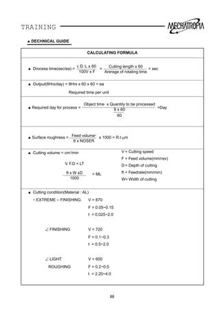 TRAINING
88
. D. L x 60
100V x F
¥ Cutting length x 60
Arerage of rotating time
Object time x Quantity to be processed
8 x 60
60
Feed volume2
8 x NOSER
V = Cutting speed
F = Feed volume(mm/rev)
D = Depth of cutting
ft = Feedrate(mm/min)
W= Width of cutting
ft x W xD
1000
♠ DECHNICAL GUIDE
CALCULATING FORMULA
♠ Drocess time(sec/ea) = = = sec
♠ Output(8Hrs/day) = 8Hrs x 60 x 60 = ea
Required time per unit
♠ Required day for process = =Day
♠ Surface roughress = x 1000 = R.t µm
♠ Cutting volume = cm3
/min
V. F.D = LT
= ML
♠ Cutting condition(Material : AL)
∗ EXTREME – FINISHING V = 870
F = 0.05~0.15
t = 0.025~2.0
∠ FINISHING V = 720
F = 0.1~0.3
t = 0.5~2.0
∠ LIGHT V = 600
ROUGHING F = 0.2~0.5
t = 2.20~4.0
 