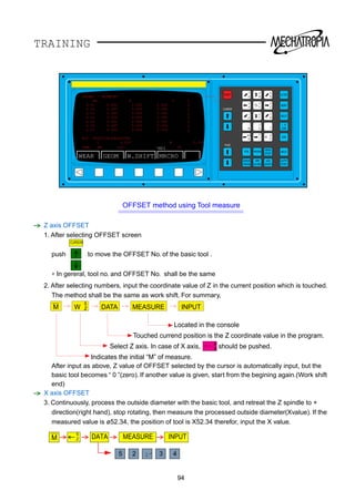 TRAINING
OFFSET method using Tool measure
Z axis OFFSET
1. After selecting OFFSET screen
push to move the OFFSET No. of the basic tool .
∗ In gereral, tool no. and OFFSET No. shall be the same
2. After selecting numbers, input the coordinate value of Z in the current position which is touched.
The method shall be the same as work shift. For summary,
After input as above, Z value of OFFSET selected by the cursor is automatically input, but the
basic tool becomes “ 0 ”(zero). If another value is given, start from the begining again.(Work shift
end)
X axis OFFSET
3. Continuously, process the outside diameter with the basic tool, and retreat the Z spindle to +
direction(right hand), stop rotating, then measure the processed outside diameter(Xvalue). If the
measured value is ø52.34, the position of tool is X52.34 therefor, input the X value.
Located in the console
M
Touched currend position is the Z coordinate value in the program.
Select Z axis. In case of X axis, should be pushed.
Indicates the initial “M” of measure.
4
X
5
ZW DATA INPUTMEASURE
RESET
CURSOR
PAGE
POS
DGNOS
PARAM
OPR
ALARM
AUX
GRAPH
MENU
OFSET
OUTPT
START
INPUT
CAN
ALTER
7
O
8
N
9
G
4
X
5
Y
6
Z
1
H
2
F
3
R
–
M
0
S
.
T
4t h
B
K
J
I
NO.
Q
P
/ #
EOB
INSRT
DELET
PRGRM
WEAR GEOM MRCROW.SHIFT
OFFSET / GEOMETRY O1000 N0000
NO. X Z R
G 01
G 02
G 03
G 04
G 05
G 06
G 07
ACT. POSITION(RELATIVE)
U 0.000 W 0.000
0.000
0.000
0.000
0.000
0.000
0.000
0.000
0.000
0.000
0.000
0.000
0.000
0.000
0.000
0.000
0.000
0.000
0.000
0.000
0.000
0.000
T
0
0
0
0
0
0
0
NUM. MZ 120. S 0TMDI
94
CURSOR
5
Z
5 2 ¡⁄ 3 4
M DATA MEASURE INPUT
 