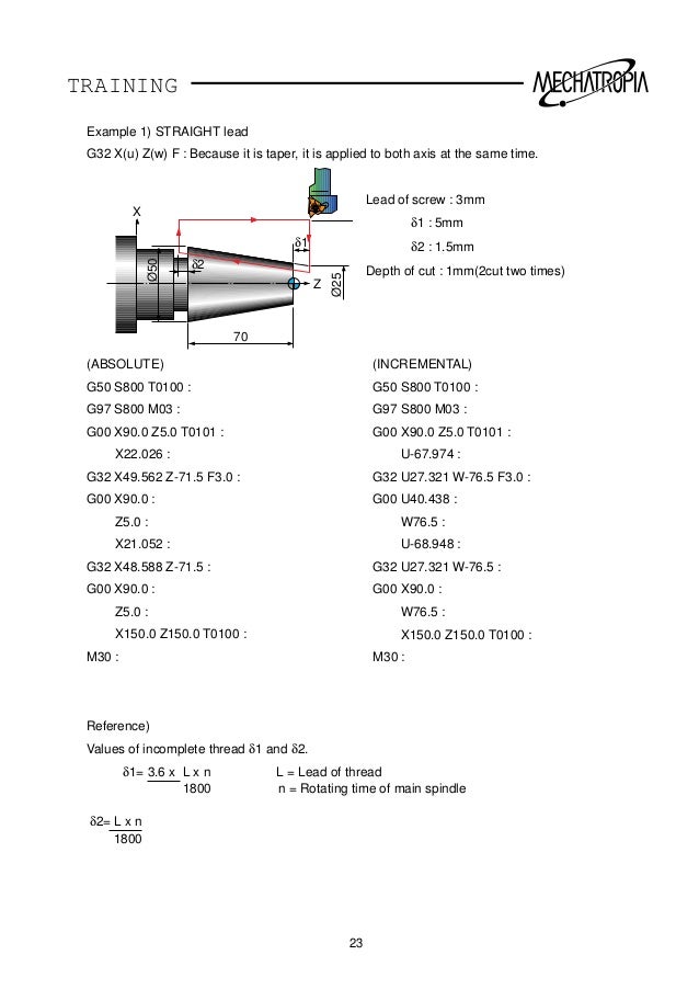 Fanuc Ot Manual Pdf