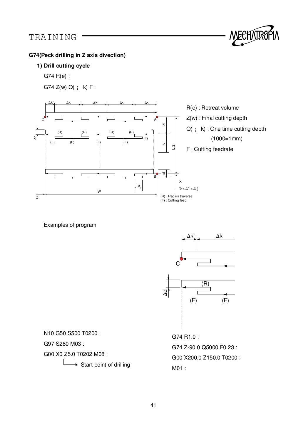 Fanuc ot g code training manual