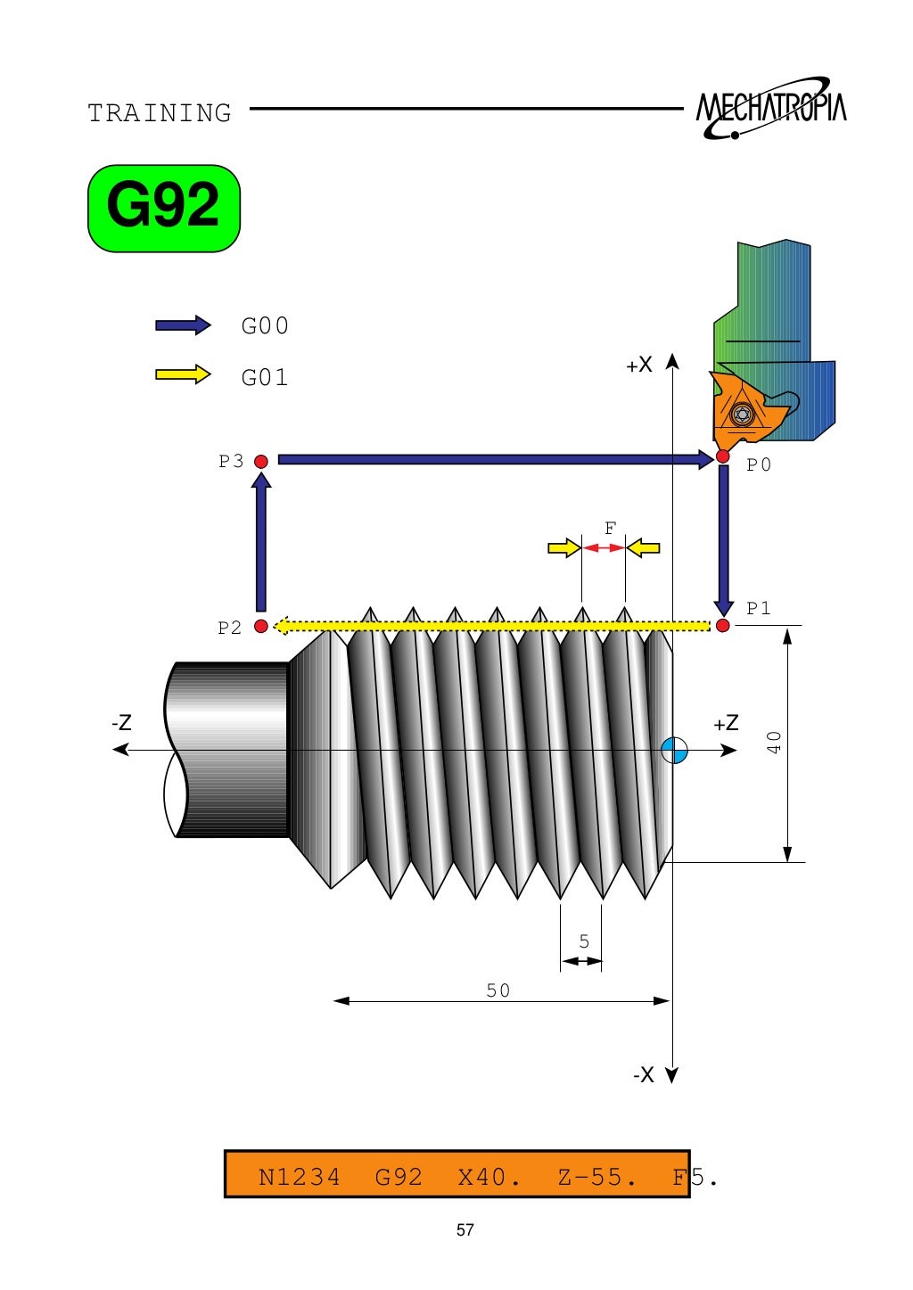Fanuc ot g code training manual