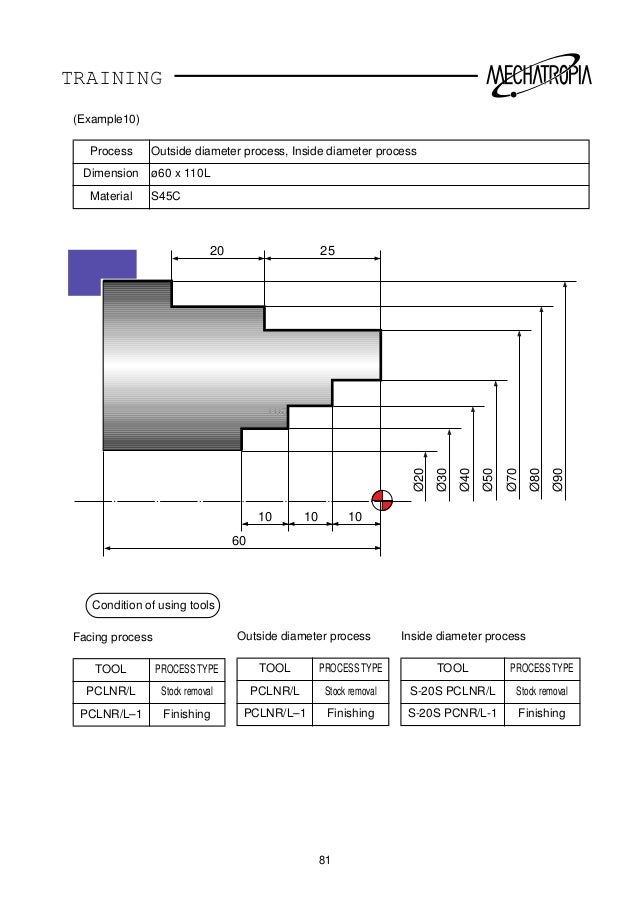 Fanuc ot g code training manual