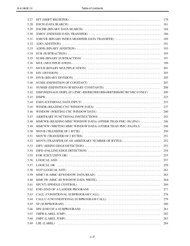 Fanuc Programming Manual Download Fanuc Programming Manual Download