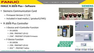 FANUC R-30+B Plus – Software
• Siemens Communication Card
– Firmware Version 2.7.2.0
– Included in load media (..productJ744)
• R-30+B Plus Controller
– I-Device and I-Controller Function
• V9.10P/05
• J709: PROFINET I/O G2
• J744*: PROFINET CP16XX Firmware
– F-Device Function
• V9.10P/06
• J709: PROFINET I/O G2
• J931**: PROFINET Safety
* includes firmware pn2720.fwl for Siemens CP1604; ** includes J568, DCS Safe I/O Connect
 