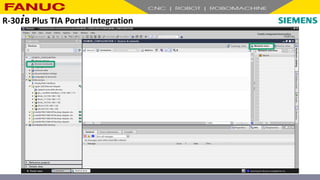 R-30+B Plus TIA Portal Integration
 