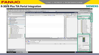 R-30+B Plus TIA Portal Integration
 