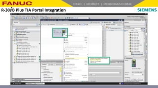 R-30+B Plus TIA Portal Integration
 