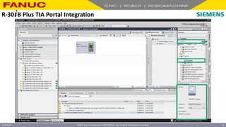 FANUC America Corporation CONFIDENTIAL - Not To Be Re-Distributed In Any Form
4/23/2018 32
R-30+B Plus TIA Portal Integration
 