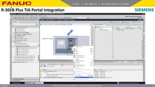FANUC America Corporation CONFIDENTIAL - Not To Be Re-Distributed In Any Form
4/23/2018 35
R-30+B Plus TIA Portal Integration
 