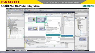 FANUC America Corporation CONFIDENTIAL - Not To Be Re-Distributed In Any Form
4/23/2018 53
R-30+B Plus TIA Portal Integration
 