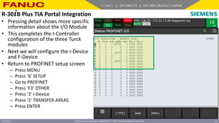 FANUC America Corporation CONFIDENTIAL - Not To Be Re-Distributed In Any Form
4/23/2018 61
• Pressing detail shows more specific
information about the I/O Module
• This completes the I-Controller
configuration of the three Turck
modules
• Next we will configure the I-Device
and F-Device
• Return to PROFINET setup screen
– Press MENU
– Press ‘6’ SETUP
– Go to PROFINET
– Press ‘F3’ OTHER
– Press ‘3’ I-Device
– Press ‘2’ TRANSFER AREAS
– Press ENTER
R-30+B Plus TIA Portal Integration
 