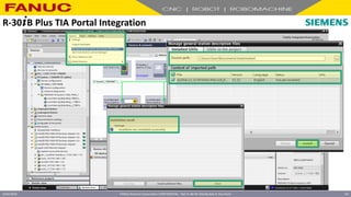 FANUC America Corporation CONFIDENTIAL - Not To Be Re-Distributed In Any Form
4/23/2018 64
R-30+B Plus TIA Portal Integration
 