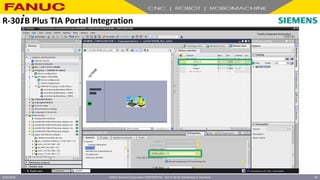 FANUC America Corporation CONFIDENTIAL - Not To Be Re-Distributed In Any Form
4/23/2018 69
R-30+B Plus TIA Portal Integration
 