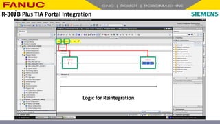Logic for Reintegration
R-30+B Plus TIA Portal Integration
 