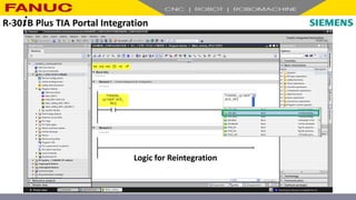 Logic for Reintegration
R-30+B Plus TIA Portal Integration
 
