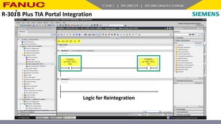 Logic for Reintegration
R-30+B Plus TIA Portal Integration
 