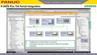 1. Configuration and Download is successful
2. Indicated by two green check marks for both PLC and Robot
Controller
R-30+B Plus TIA Portal Integration
 