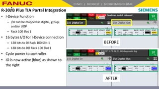 • I-Device Function
– I/O can be mapped as digital, group,
and/or UOP
– Rack 100 Slot 1
• 16 bytes I/O for I-Device connection
– 128 bits to DI Rack 100 Slot 1
– 128 bits to DO Rack 100 Slot 1
• Cycle power to controller
• IO is now active (blue) as shown to
the right
R-30+B Plus TIA Portal Integration
BEFORE
AFTER
c
 