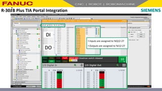 R-30+B Plus TIA Portal Integration
c• Inputs are assigned to %Q12-27
• Outputs are assigned to %I12-27
DI
DO
c
 