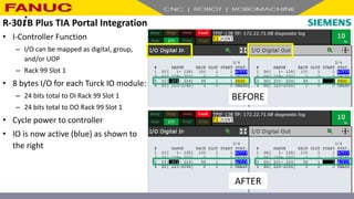 • I-Controller Function
– I/O can be mapped as digital, group,
and/or UOP
– Rack 99 Slot 1
• 8 bytes I/O for each Turck IO module:
– 24 bits total to DI Rack 99 Slot 1
– 24 bits total to DO Rack 99 Slot 1
• Cycle power to controller
• IO is now active (blue) as shown to
the right
R-30+B Plus TIA Portal Integration
BEFORE
AFTER
 
