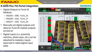FANUC America Corporation CONFIDENTIAL - Not To Be Re-Distributed In Any Form
4/23/2018 88
R-30+B Plus TIA Portal Integration
• Digital Outputs to Turck IO
Modules
– DO[201 – 208]: Turck_16
– DO[209 – 216]: Turck_17
– DO[217 – 224]: Turck_18
• Manually set digital outputs and
observe Turck IO module outputs
turned on
• Digital inputs (i.e. proximity
switches, photo-eyes, etc.) can be
attached to modules; inputs
observed in robot digital input
table
Turck_16
Turck_17
Turck_18
 