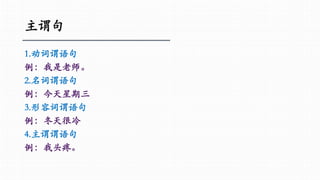 18 本土教师培训 汉语语法知识与教学 东北师大国际汉学院樊颖