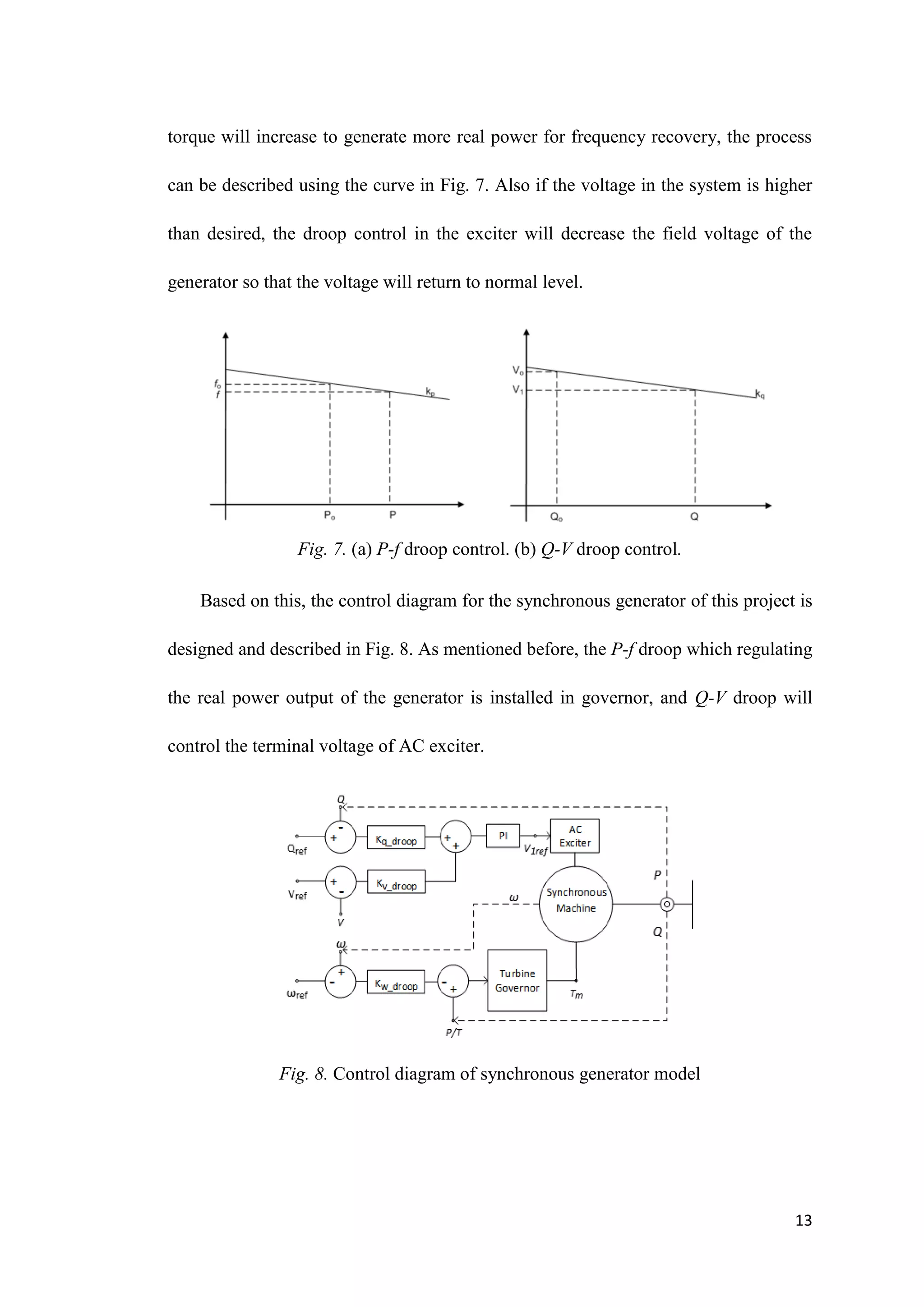 13
torque will increase to generate more real power for frequency recovery, the process
can be described using the curve in Fig. 7. Also if the voltage in the system is higher
than desired, the droop control in the exciter will decrease the field voltage of the
generator so that the voltage will return to normal level.
Fig. 7. (a) P-f droop control. (b) Q-V droop control.
Based on this, the control diagram for the synchronous generator of this project is
designed and described in Fig. 8. As mentioned before, the P-f droop which regulating
the real power output of the generator is installed in governor, and Q-V droop will
control the terminal voltage of AC exciter.
Fig. 8. Control diagram of synchronous generator model
 