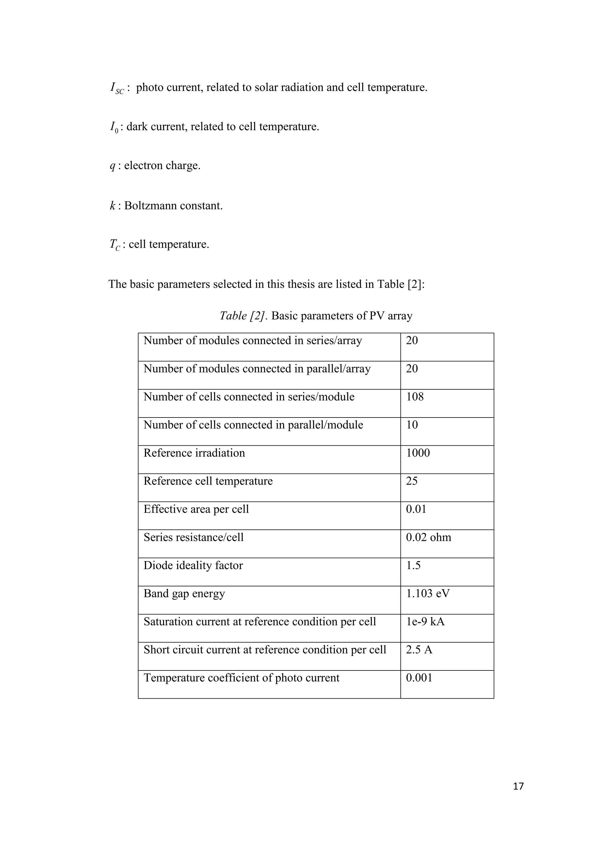 17
SC
I : photo current, related to solar radiation and cell temperature.
0
I : dark current, related to cell temperature.
q : electron charge.
k : Boltzmann constant.
C
T : cell temperature.
The basic parameters selected in this thesis are listed in Table [2]:
Table [2]. Basic parameters of PV array
Number of modules connected in series/array 20
Number of modules connected in parallel/array 20
Number of cells connected in series/module 108
Number of cells connected in parallel/module 10
Reference irradiation 1000
Reference cell temperature 25
Effective area per cell 0.01
Series resistance/cell 0.02 ohm
Diode ideality factor 1.5
Band gap energy 1.103 eV
Saturation current at reference condition per cell 1e-9 kA
Short circuit current at reference condition per cell 2.5 A
Temperature coefficient of photo current 0.001
 