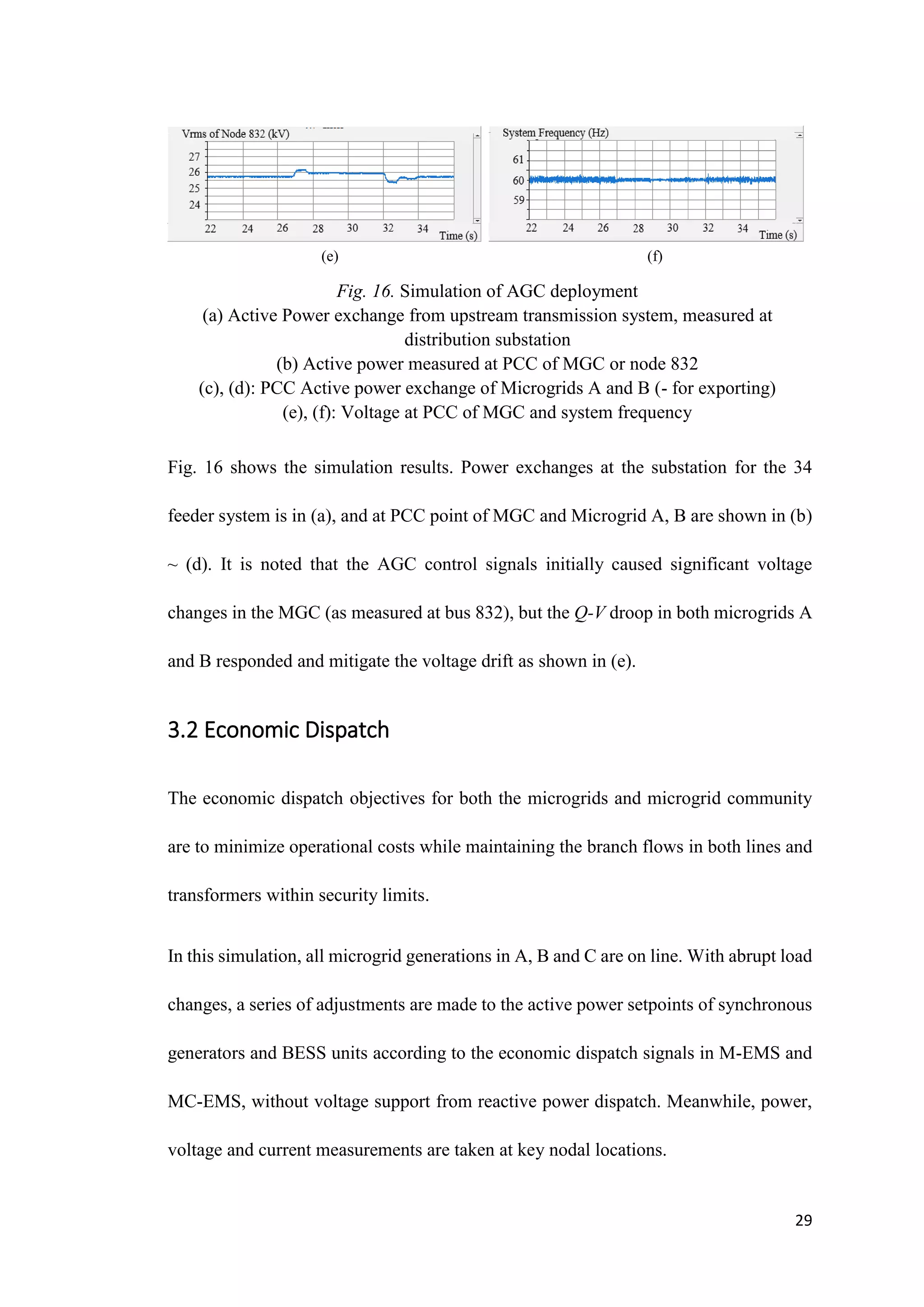 29
Fig. 16 shows the simulation results. Power exchanges at the substation for the 34
feeder system is in (a), and at PCC point of MGC and Microgrid A, B are shown in (b)
~ (d). It is noted that the AGC control signals initially caused significant voltage
changes in the MGC (as measured at bus 832), but the Q-V droop in both microgrids A
and B responded and mitigate the voltage drift as shown in (e).
3.2 Economic Dispatch
The economic dispatch objectives for both the microgrids and microgrid community
are to minimize operational costs while maintaining the branch flows in both lines and
transformers within security limits.
In this simulation, all microgrid generations in A, B and C are on line. With abrupt load
changes, a series of adjustments are made to the active power setpoints of synchronous
generators and BESS units according to the economic dispatch signals in M-EMS and
MC-EMS, without voltage support from reactive power dispatch. Meanwhile, power,
voltage and current measurements are taken at key nodal locations.
(e) (f)
Fig. 16. Simulation of AGC deployment
(a) Active Power exchange from upstream transmission system, measured at
distribution substation
(b) Active power measured at PCC of MGC or node 832
(c), (d): PCC Active power exchange of Microgrids A and B (- for exporting)
(e), (f): Voltage at PCC of MGC and system frequency
 
