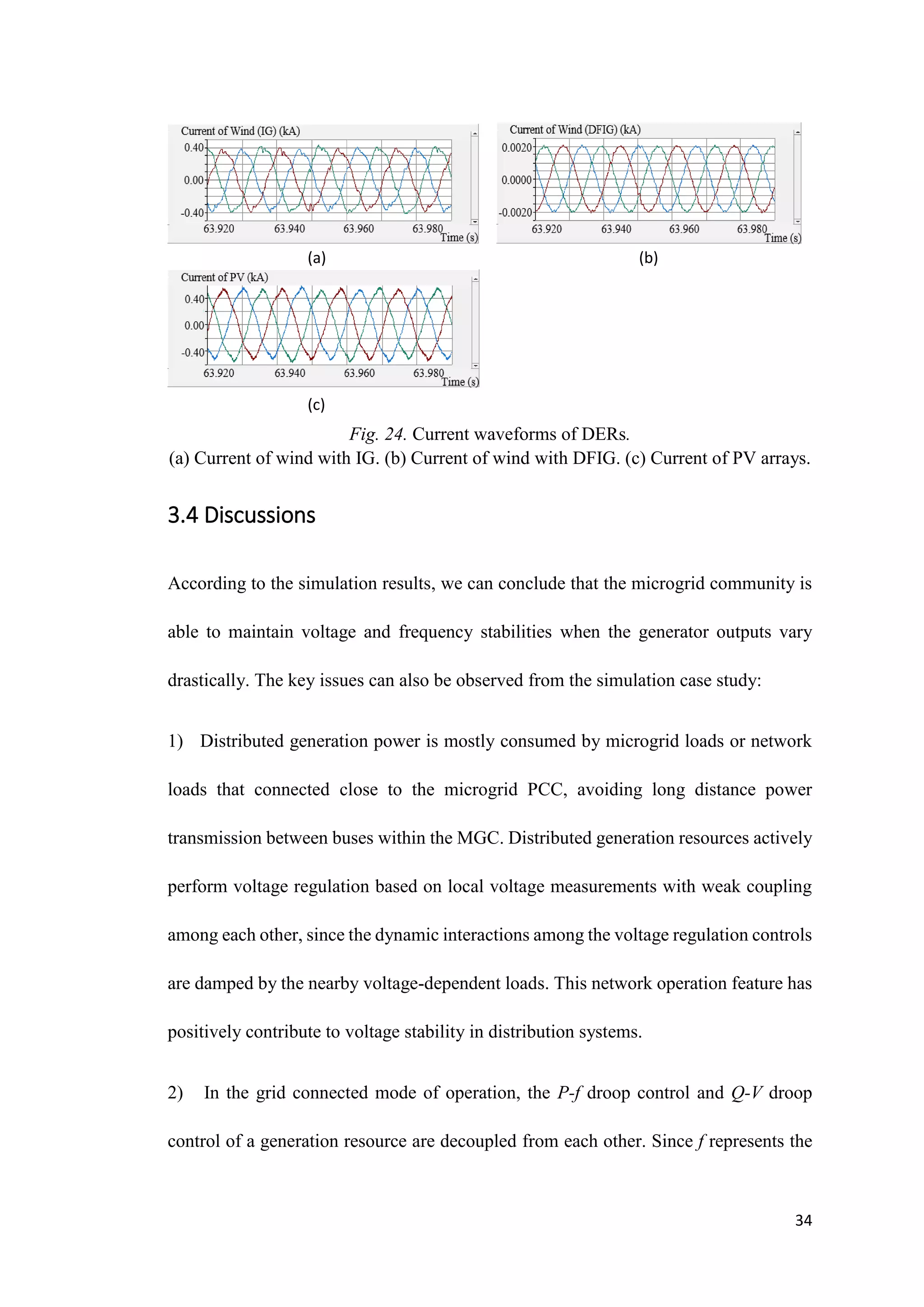 34
Fig. 24. Current waveforms of DERs.
(a) Current of wind with IG. (b) Current of wind with DFIG. (c) Current of PV arrays.
3.4 Discussions
According to the simulation results, we can conclude that the microgrid community is
able to maintain voltage and frequency stabilities when the generator outputs vary
drastically. The key issues can also be observed from the simulation case study:
1) Distributed generation power is mostly consumed by microgrid loads or network
loads that connected close to the microgrid PCC, avoiding long distance power
transmission between buses within the MGC. Distributed generation resources actively
perform voltage regulation based on local voltage measurements with weak coupling
among each other, since the dynamic interactions among the voltage regulation controls
are damped by the nearby voltage-dependent loads. This network operation feature has
positively contribute to voltage stability in distribution systems.
2) In the grid connected mode of operation, the P-f droop control and Q-V droop
control of a generation resource are decoupled from each other. Since f represents the
(a) (b)
(c)
 