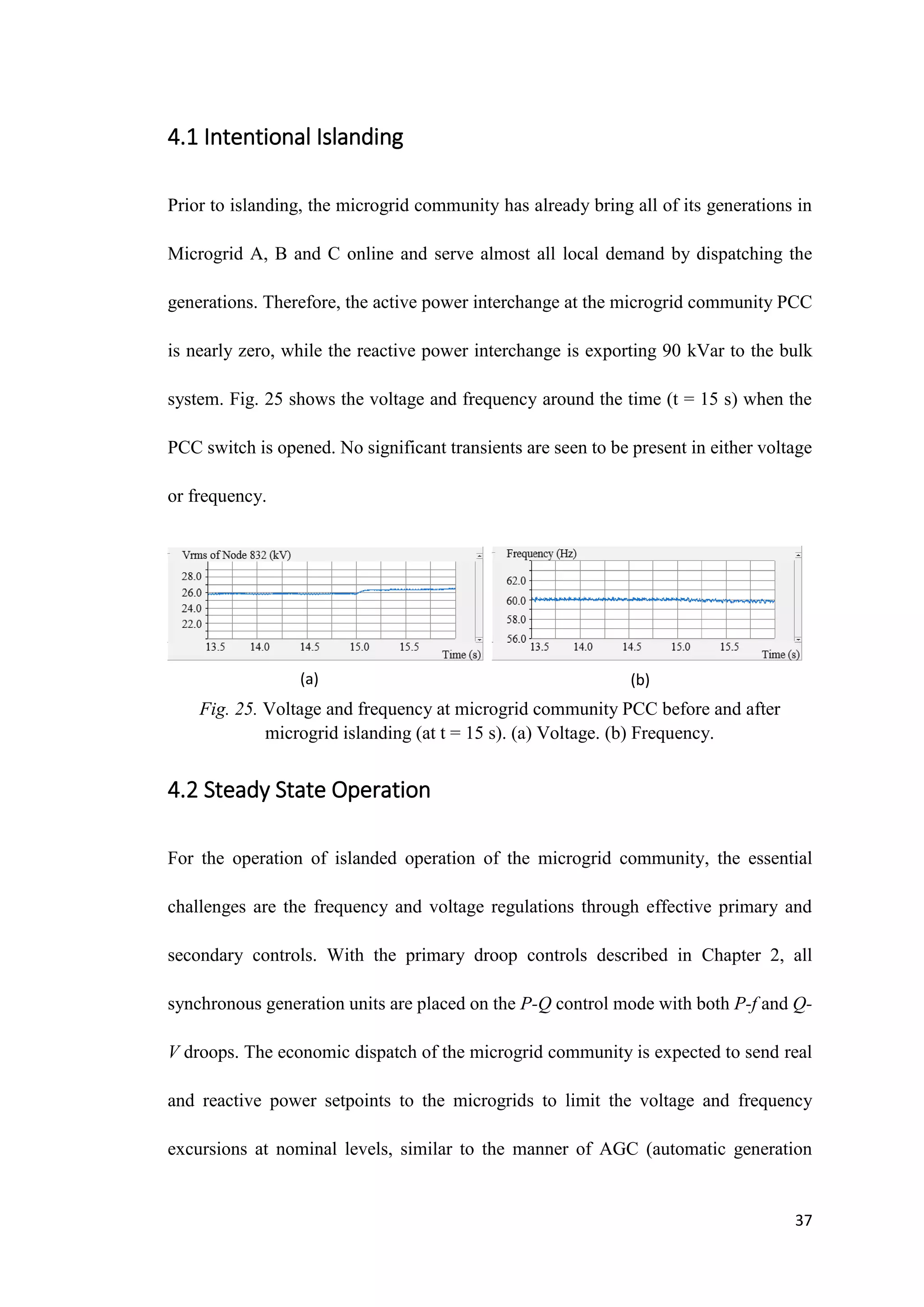 37
4.1 Intentional Islanding
Prior to islanding, the microgrid community has already bring all of its generations in
Microgrid A, B and C online and serve almost all local demand by dispatching the
generations. Therefore, the active power interchange at the microgrid community PCC
is nearly zero, while the reactive power interchange is exporting 90 kVar to the bulk
system. Fig. 25 shows the voltage and frequency around the time (t = 15 s) when the
PCC switch is opened. No significant transients are seen to be present in either voltage
or frequency.
Fig. 25. Voltage and frequency at microgrid community PCC before and after
microgrid islanding (at t = 15 s). (a) Voltage. (b) Frequency.
4.2 Steady State Operation
For the operation of islanded operation of the microgrid community, the essential
challenges are the frequency and voltage regulations through effective primary and
secondary controls. With the primary droop controls described in Chapter 2, all
synchronous generation units are placed on the P-Q control mode with both P-f and Q-
V droops. The economic dispatch of the microgrid community is expected to send real
and reactive power setpoints to the microgrids to limit the voltage and frequency
excursions at nominal levels, similar to the manner of AGC (automatic generation
(a) (b)
 