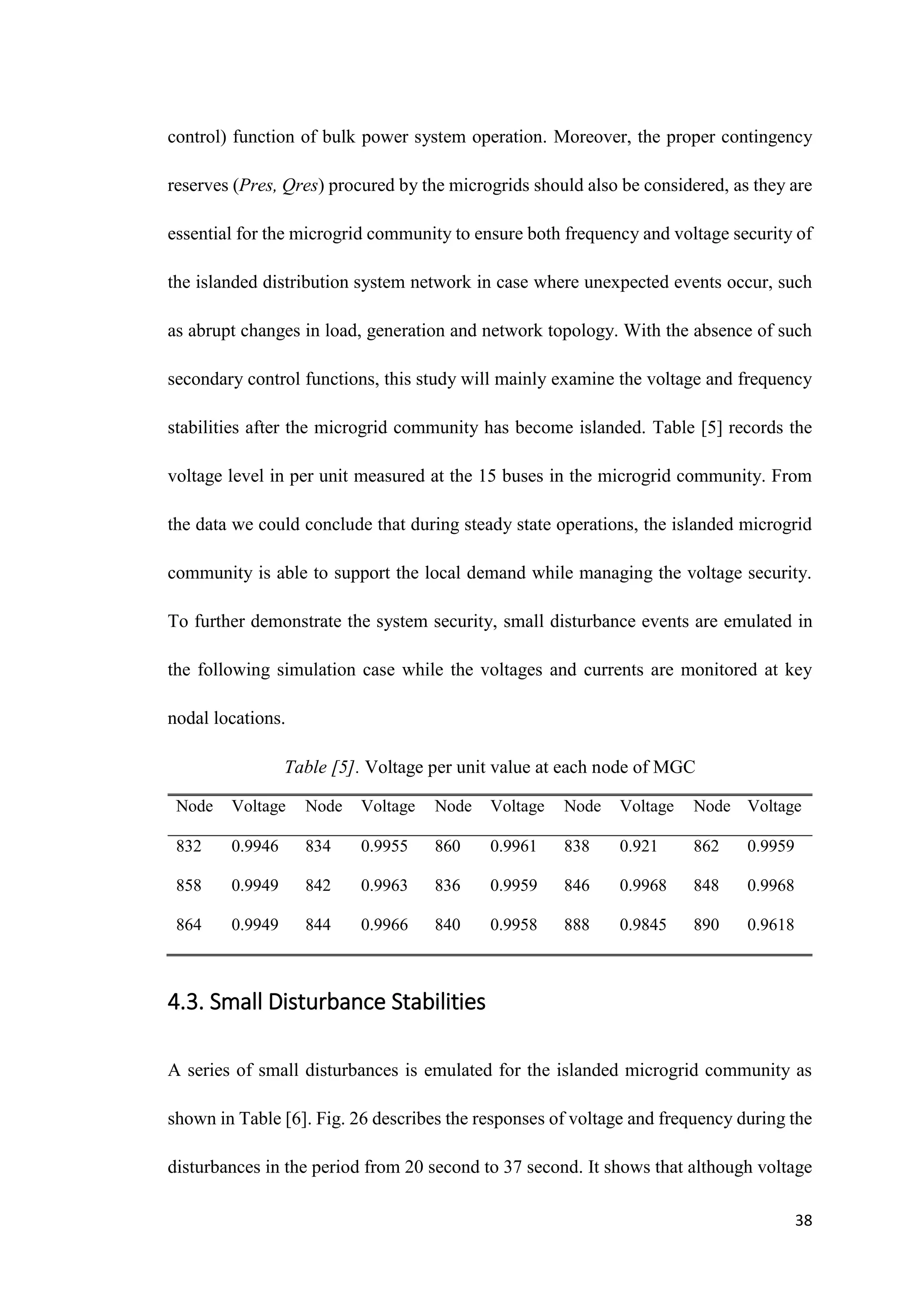 38
control) function of bulk power system operation. Moreover, the proper contingency
reserves (Pres, Qres) procured by the microgrids should also be considered, as they are
essential for the microgrid community to ensure both frequency and voltage security of
the islanded distribution system network in case where unexpected events occur, such
as abrupt changes in load, generation and network topology. With the absence of such
secondary control functions, this study will mainly examine the voltage and frequency
stabilities after the microgrid community has become islanded. Table [5] records the
voltage level in per unit measured at the 15 buses in the microgrid community. From
the data we could conclude that during steady state operations, the islanded microgrid
community is able to support the local demand while managing the voltage security.
To further demonstrate the system security, small disturbance events are emulated in
the following simulation case while the voltages and currents are monitored at key
nodal locations.
Table [5]. Voltage per unit value at each node of MGC
Node Voltage Node Voltage Node Voltage Node Voltage Node Voltage
832 0.9946 834 0.9955 860 0.9961 838 0.921 862 0.9959
858 0.9949 842 0.9963 836 0.9959 846 0.9968 848 0.9968
864 0.9949 844 0.9966 840 0.9958 888 0.9845 890 0.9618
4.3. Small Disturbance Stabilities
A series of small disturbances is emulated for the islanded microgrid community as
shown in Table [6]. Fig. 26 describes the responses of voltage and frequency during the
disturbances in the period from 20 second to 37 second. It shows that although voltage
 
