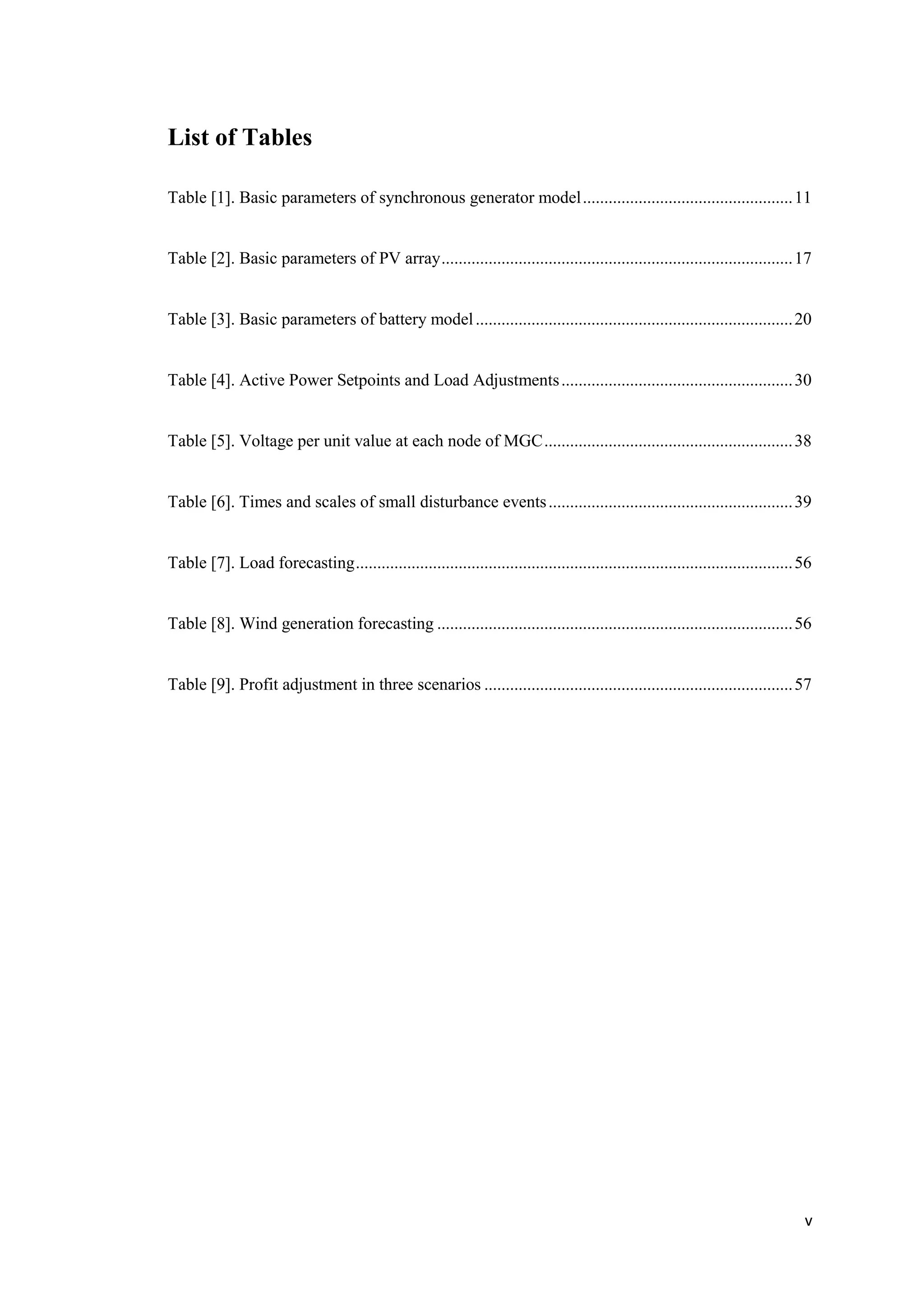 v
List of Tables
Table [1]. Basic parameters of synchronous generator model.................................................11
Table [2]. Basic parameters of PV array..................................................................................17
Table [3]. Basic parameters of battery model..........................................................................20
Table [4]. Active Power Setpoints and Load Adjustments......................................................30
Table [5]. Voltage per unit value at each node of MGC..........................................................38
Table [6]. Times and scales of small disturbance events.........................................................39
Table [7]. Load forecasting......................................................................................................56
Table [8]. Wind generation forecasting ...................................................................................56
Table [9]. Profit adjustment in three scenarios ........................................................................57
 