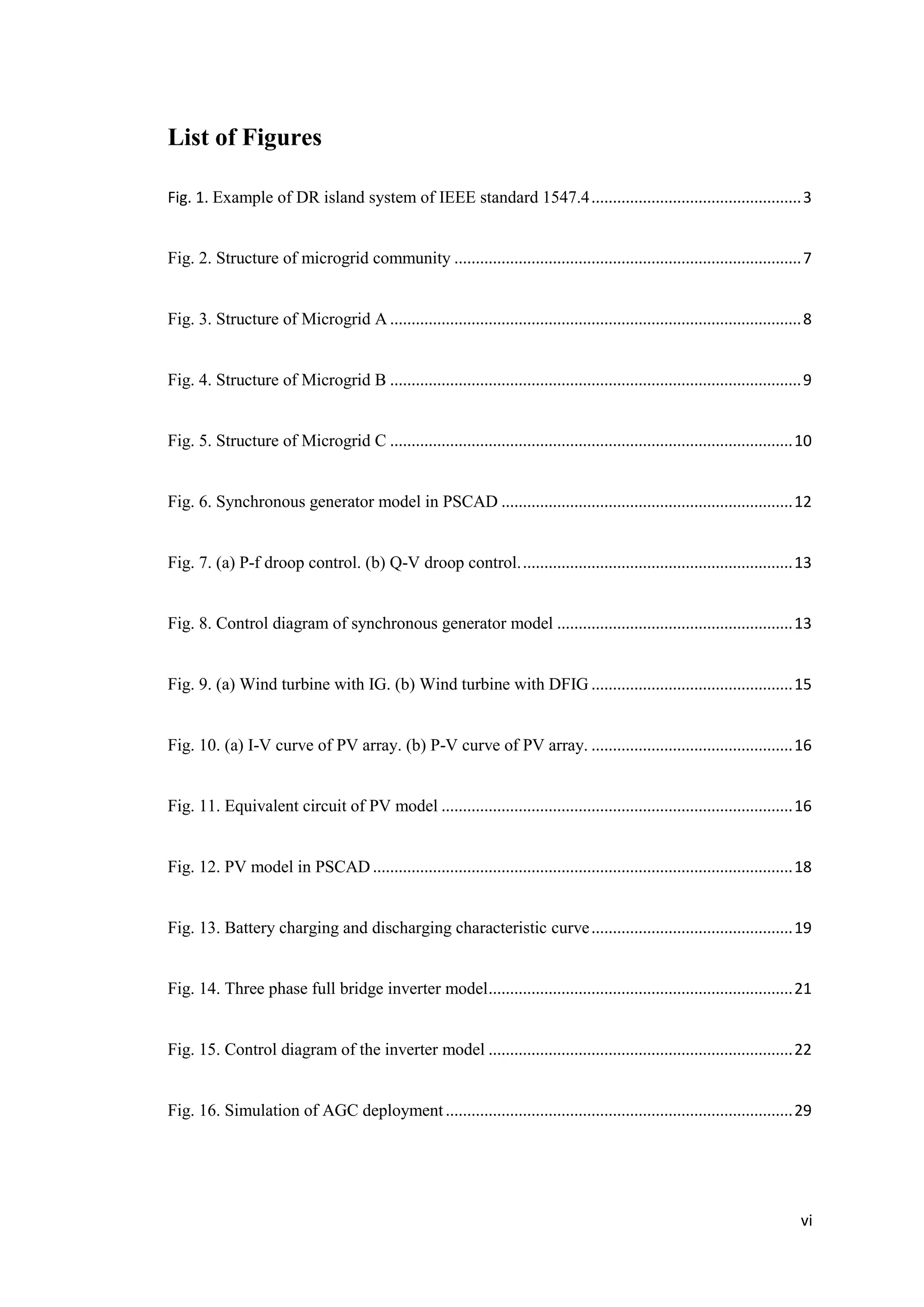 vi
List of Figures
Fig. 1. Example of DR island system of IEEE standard 1547.4.................................................3
Fig. 2. Structure of microgrid community .................................................................................7
Fig. 3. Structure of Microgrid A ................................................................................................8
Fig. 4. Structure of Microgrid B ................................................................................................9
Fig. 5. Structure of Microgrid C ..............................................................................................10
Fig. 6. Synchronous generator model in PSCAD ....................................................................12
Fig. 7. (a) P-f droop control. (b) Q-V droop control................................................................13
Fig. 8. Control diagram of synchronous generator model .......................................................13
Fig. 9. (a) Wind turbine with IG. (b) Wind turbine with DFIG ...............................................15
Fig. 10. (a) I-V curve of PV array. (b) P-V curve of PV array. ...............................................16
Fig. 11. Equivalent circuit of PV model ..................................................................................16
Fig. 12. PV model in PSCAD ..................................................................................................18
Fig. 13. Battery charging and discharging characteristic curve...............................................19
Fig. 14. Three phase full bridge inverter model.......................................................................21
Fig. 15. Control diagram of the inverter model .......................................................................22
Fig. 16. Simulation of AGC deployment.................................................................................29
 